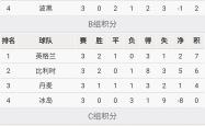 华体会登录-克罗地亚迎战荷兰，实力对比