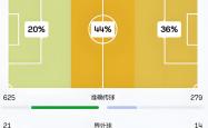 华体会体育赛事直播-拜仁慕尼黑锋线火力全开，轻松晋级