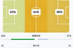 华体会体育赛事直播-拜仁慕尼黑锋线火力全开，轻松晋级