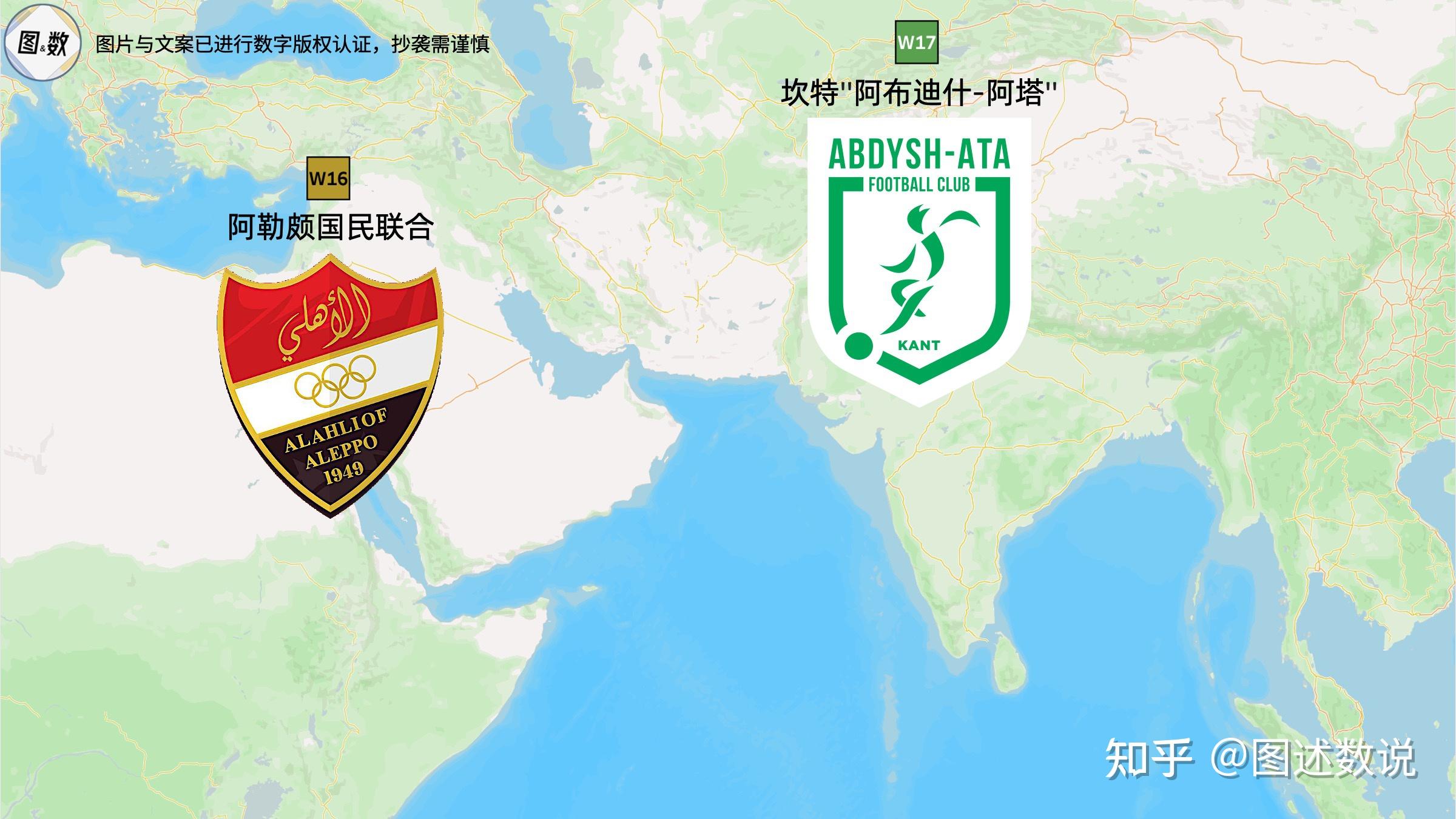 亚洲球队联赛即将开战，各队实力强弱对比